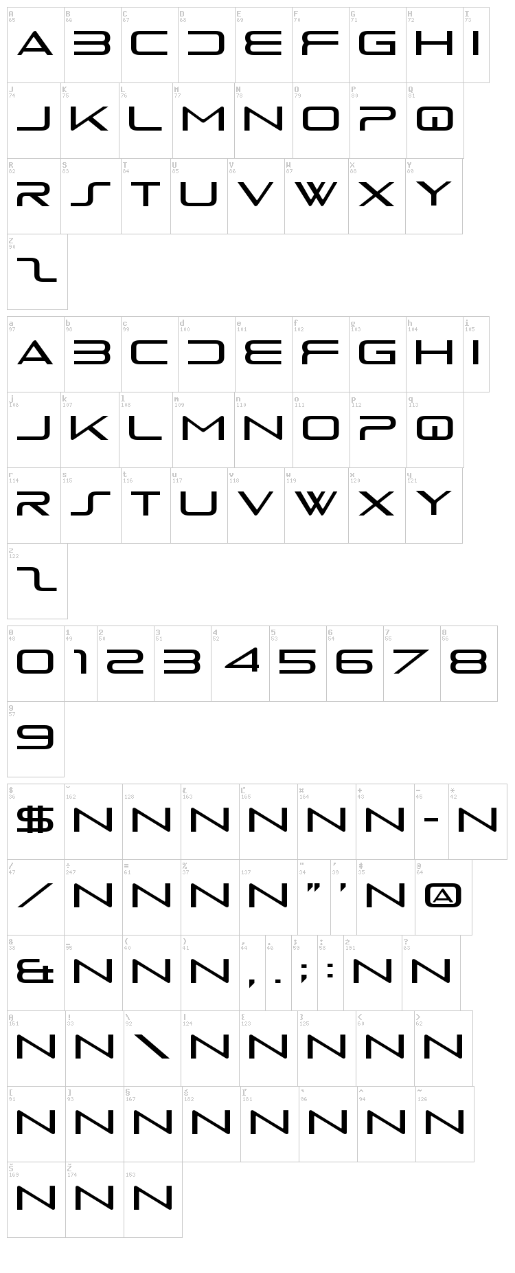 The Rave Is In Your Pants font map